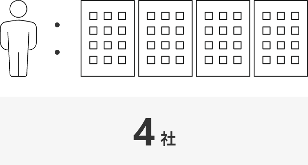 4社