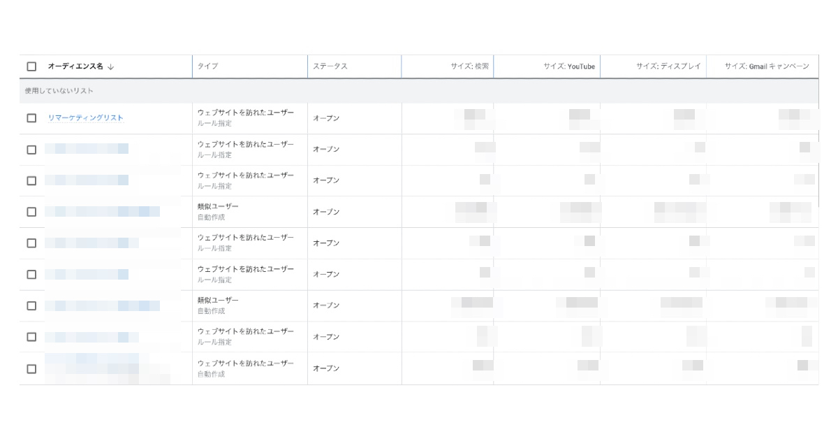 リマーケティングリスト
