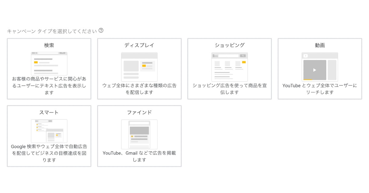 Google広告 キャンペーンタイプ選択画面