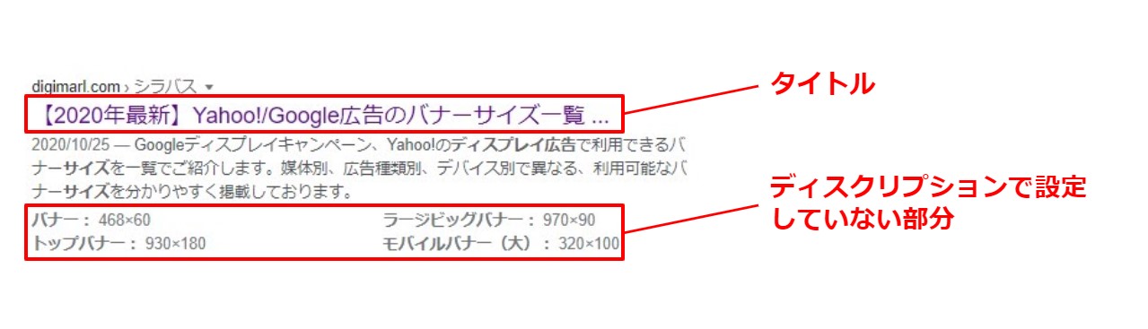 Googleの掲載結果