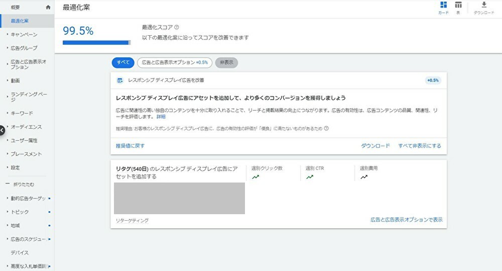 最適化スコア