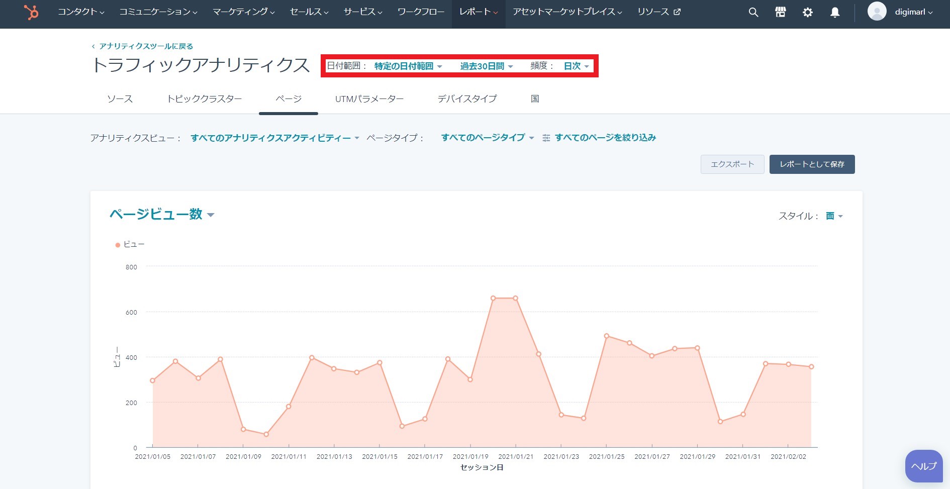 HubSpotのトラフィックアナリティクス（ページ）の日付設定