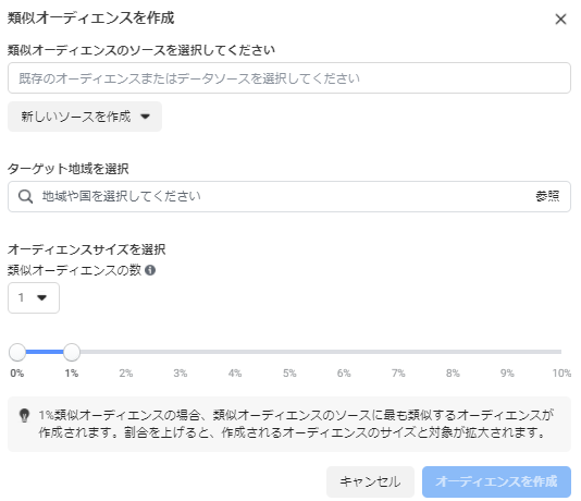 Facebook広告の類似オーディエンスの作成方法