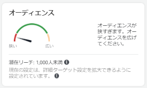 Facebook広告のオーディエンスのバロメータ