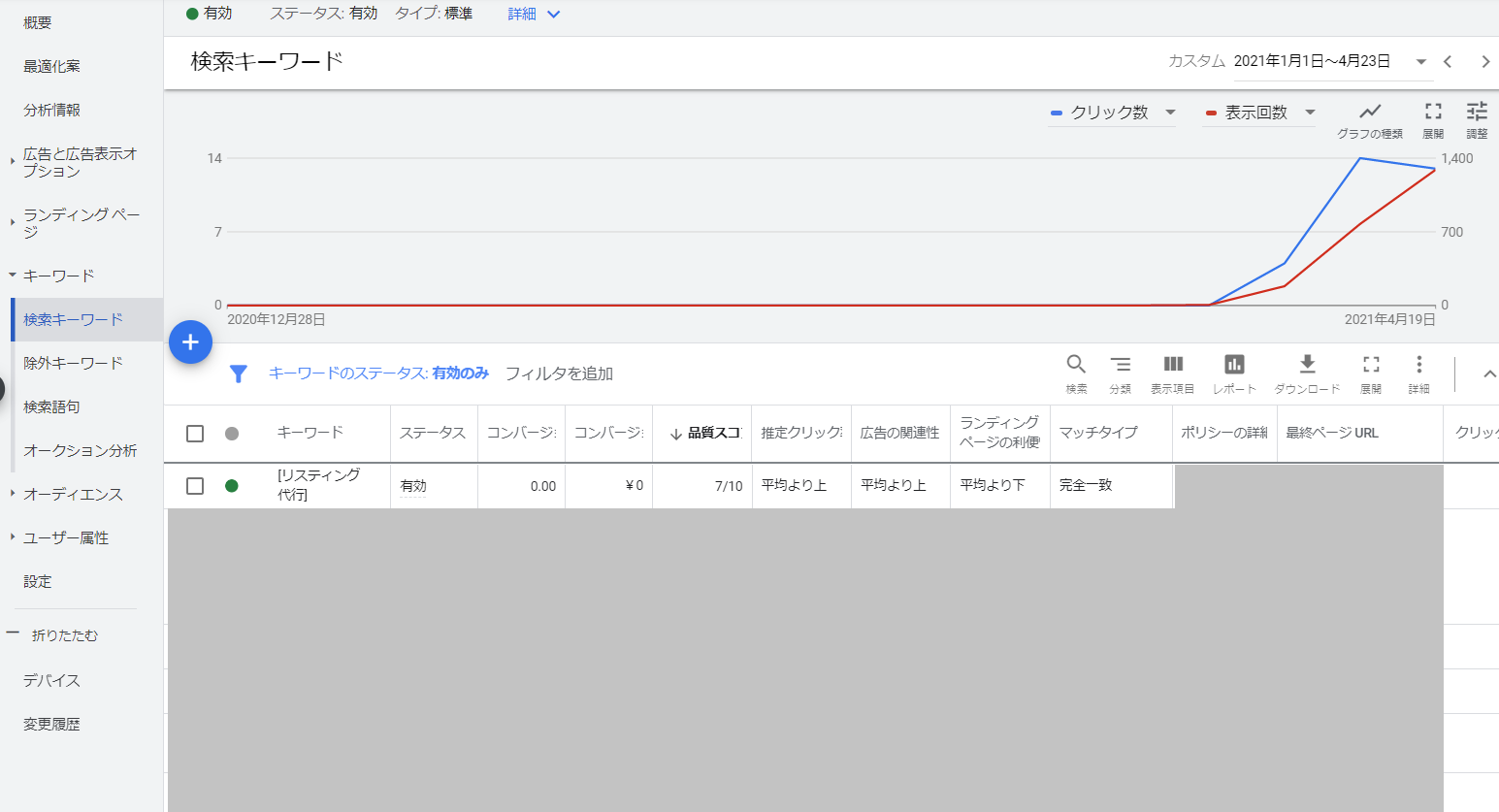 Google広告の管理画面で品質スコアを確認する