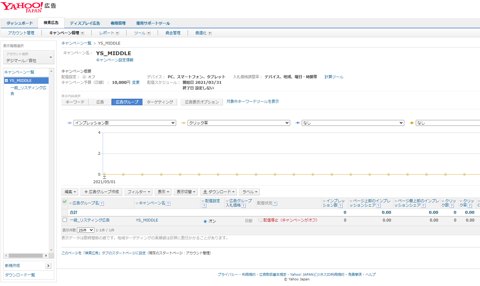 Yahoo!広告のキャンペーン設定情報