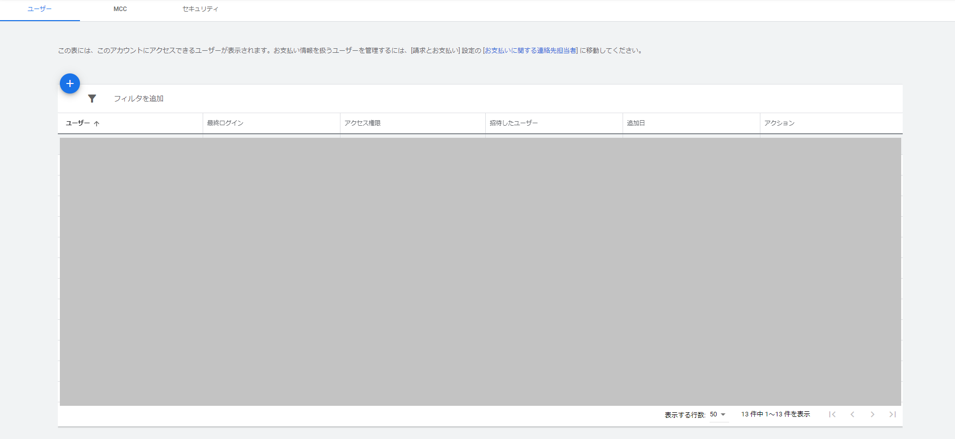 Google広告のユーザー招待