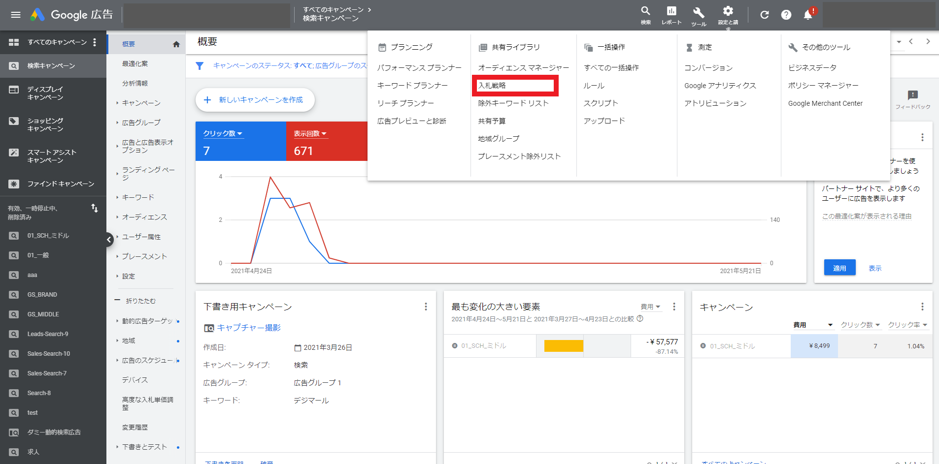 Google広告のポートフォリオ入札戦略