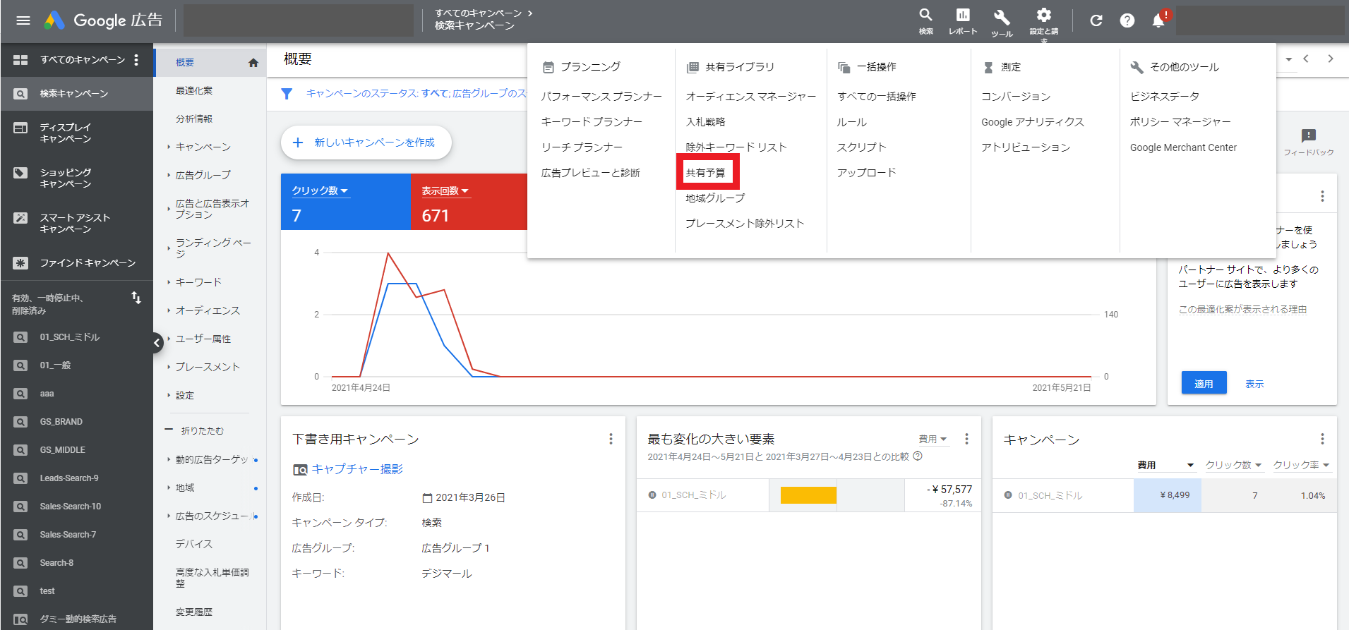 Google広告の共通予算設定