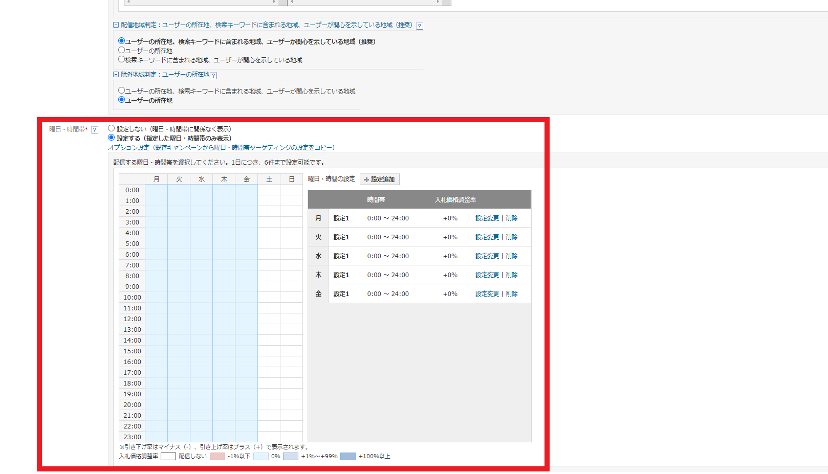 Yahoo!広告の曜日・時間帯ターゲティング