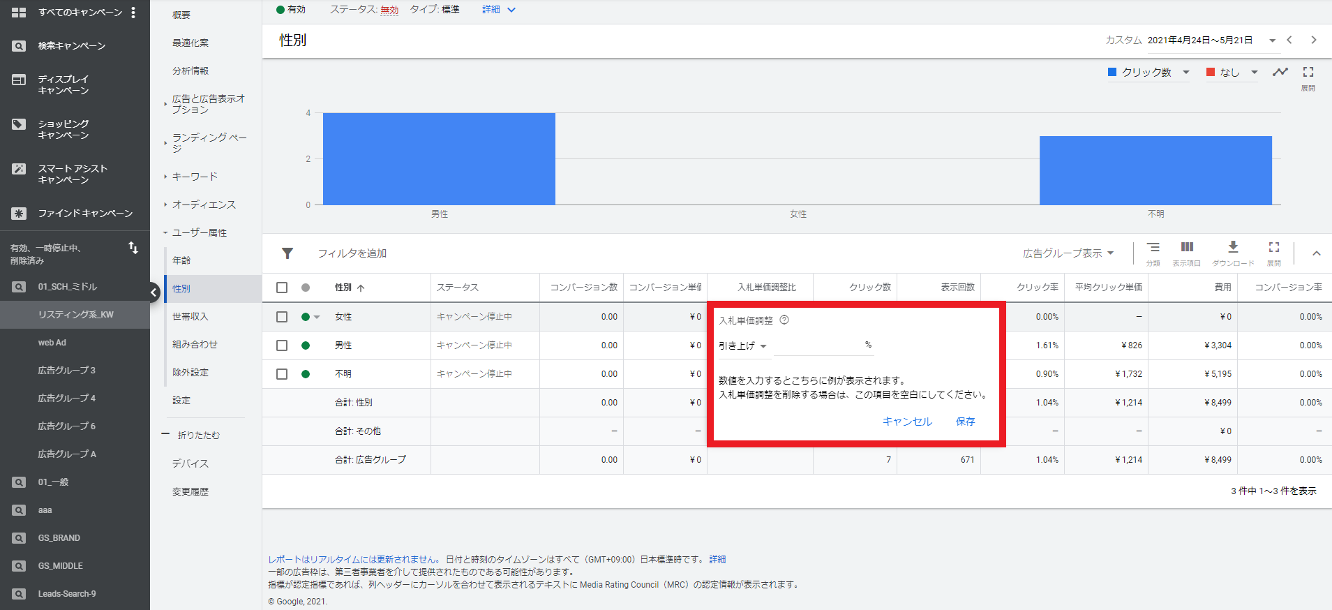 Google広告の性別の入札単価の調整