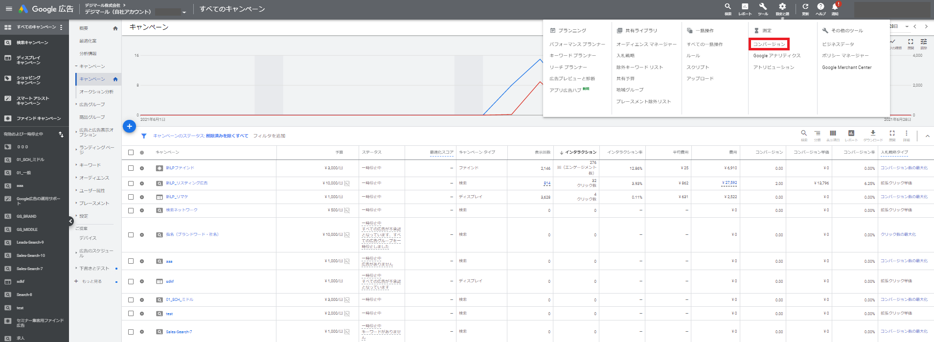 Google広告でコンバージョンアクションの設定画面を選択