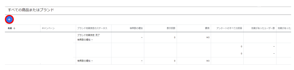 ブランドリフト調査の追加