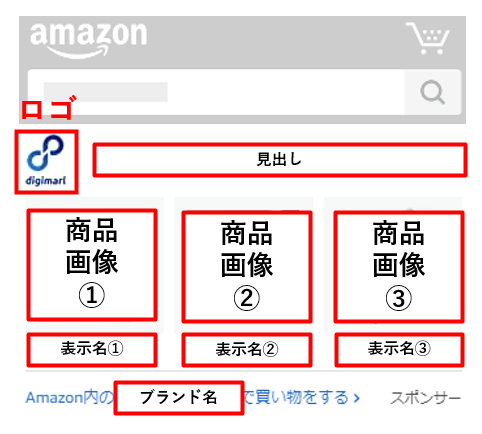 ストアスポットライト広告のサンプル