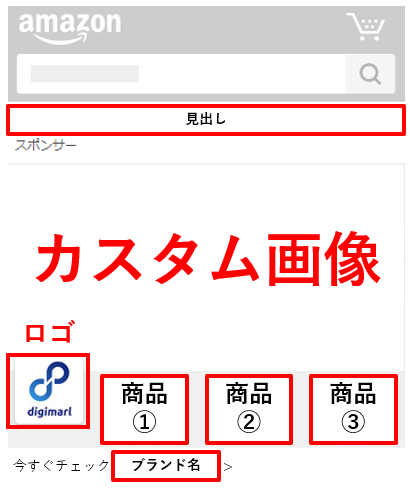 商品コレクション（Amazon内のストア）のサンプル