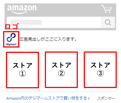 Amazonスポンサーブランド広告_ストアスポットライト_掲載イメージ