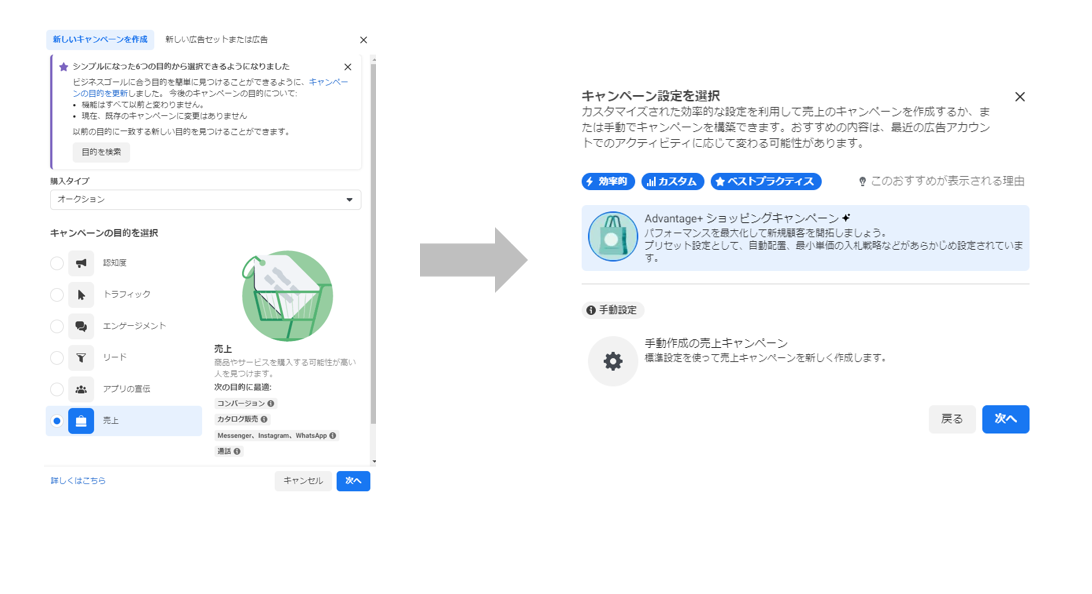Advanced+ショッピングキャンペーンのキャンペーン目的
